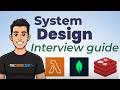 Crack Any System Design Interview with This Simple Framework