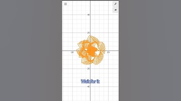 Not a Regular  Polar Star | Desmos |Motion Graphs |#animation #algebra #mathématiques #spi #graph