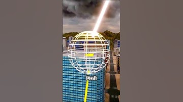 Using Drones To Control Lightning 😲#shorts​ #shortvideo​ #ytshorts​ #facts