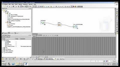 Extracting Data From Files using SAP BusinessObjects Data Services