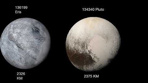 Largest Trans-Neptunian Objects Size Comparison