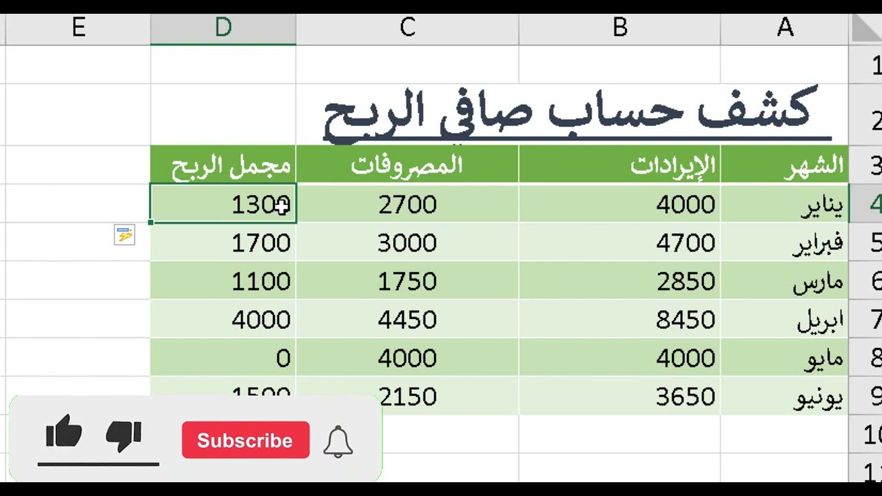 ⁣الاكسل والمحاسبة - حساب صافي الربح في الاكسل - طريقة الجمع في excel - حساب الضريبة في اكسل 3