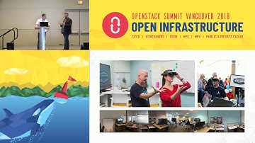 OpenStack at Progressive Insurance Data Science and Machine Learning