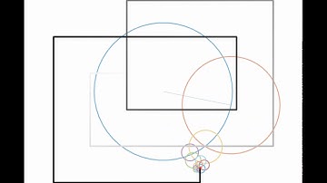 Epicycles Shade | FFT