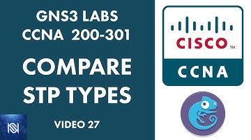 Comparing Types of Spanning Tree CST PVST PVST RSTP RPVST MSTP