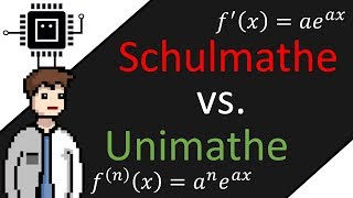 Schulmathematik Vs. Uni Mathematik Informatikstudium