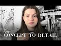 How the fashion industry works  an understanding of the business of fashion  fashion talks