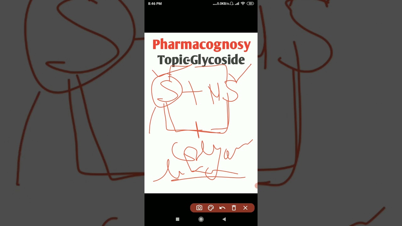 Topic Glycoside Classification याद करे 1minut में