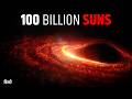 The Biggest Black Hole In The Universe Just Woke Up | हिंदी
