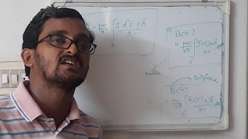 Magnetostatics Part 9 Magnetic Field due to a Circular loop carrying current