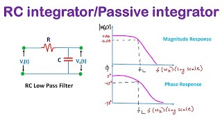 RC integrator/Passive integrator(RC LPF) in English