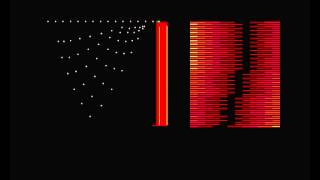 coco II plasma/dotplot revisited