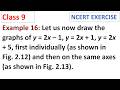 Example 16: Let us now draw the graphs of y = 2x – 1, y = 2x + 1, y = 2 Class 9 Maths Ganita Manjari