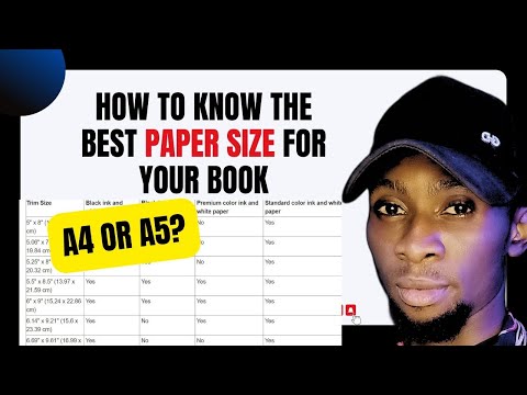 Amazon Kdp Book Sizes