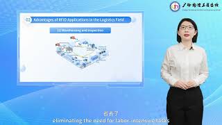 8 2 The Applications of RFID Systems in the Logistics Field