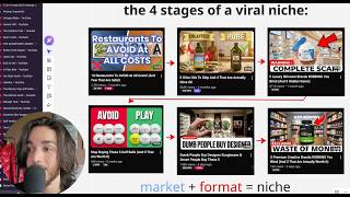 i analyzed over 1000 channels, this is what i learned about niches