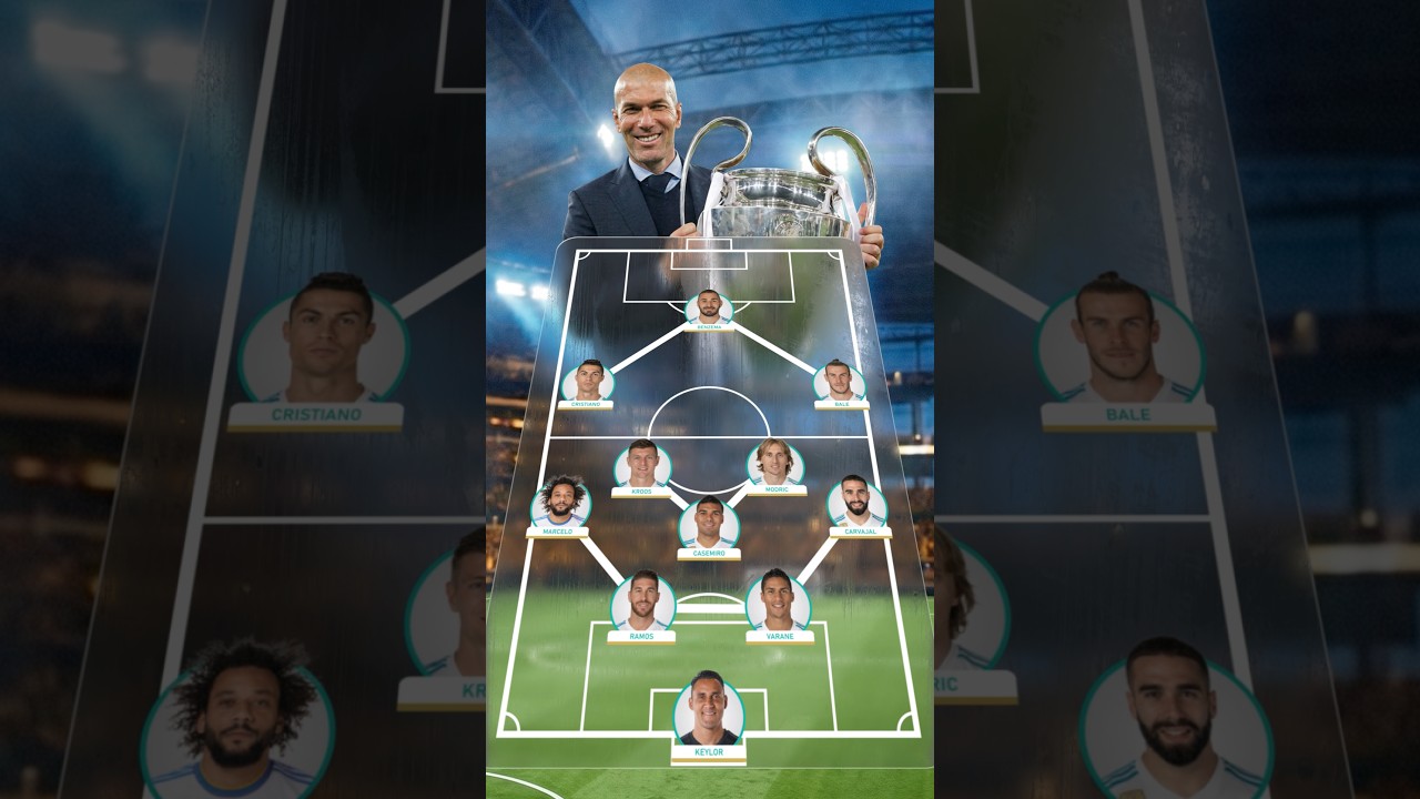 El Real Madrid de Zidane #shorts #futbol
