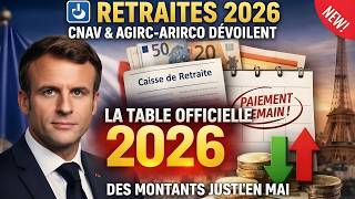📊 Retraites 2026 : CNAV &amp; Agirc-Arrco Dévoilent la Table Officielle des Montants jusqu’en Mai