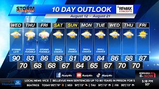 Tuesday Evening KLKN Forecast - August 11 2026