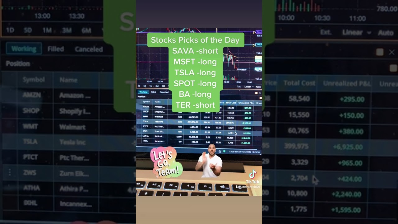 Stocks Picks of the Day 