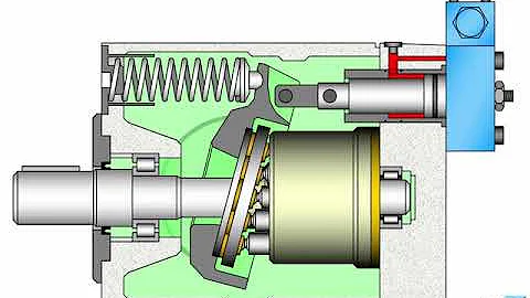 動畫演示軸向斜盤柱塞泵工作原理Piston pump - 天天要聞