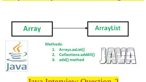Array to Arraylist conversion in JAVA without asList method