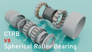 The CTR Bearing vs Spherical Roller Bearing explaining by Let's Grow Up