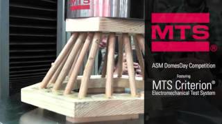 Details MTS Sponsorship ASM DomesDay Competition at MS&T 2015 Update