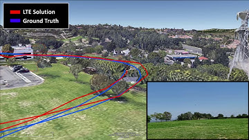 Sub-Meter Accurate UAV Navigation and Cycle Slip Detection with LTE Carrier Phase Measurements