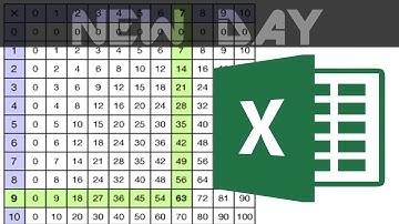 EXCEL- Table de multiplication exemple simple