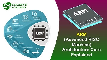 ARM Architecture Fundamentals | Types of ARM Processors | ARM architecture | Embedded Systems