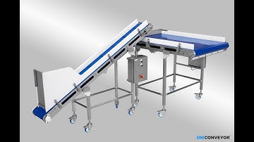 UNICONVEYOR® Hygienic Conveyors