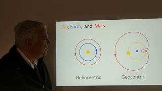 Retrograde motion of the planets