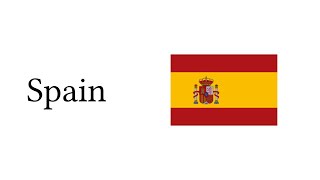 Wikipedia Read Aloud - Spain