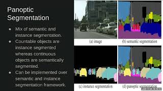 Let's Understand Image Segmentation: Technical Deep Dive #7