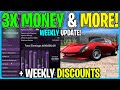 Gta online weekly update 2x money  more