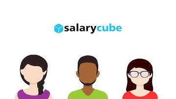 SalaryCube - Salary Survey Participation Tutorial