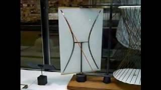 Hyperboloid of Revolution