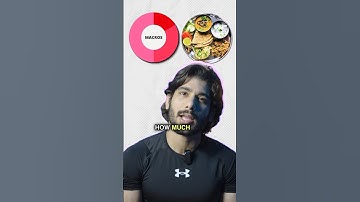 FREE DIET, through Chat Gpt. #india #ai #chatgpt #free #diet #trending #gym #nutrition #mumbai