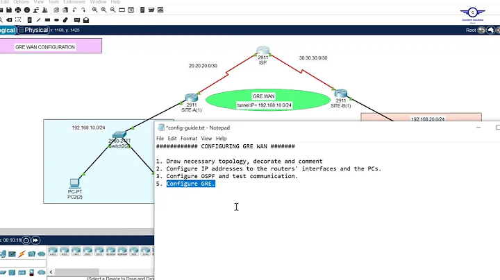 61. GRE Tunnel Configuration in Cisco Packet Tracer | How to configure GRE VPN Tunnel