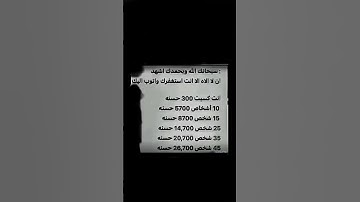 سورة الشعراء الشيخ ياسر الدوسري ❤️+ دعاء ارسلوه لو تقدرون ❤️ + اجر لي و لكم ❤️