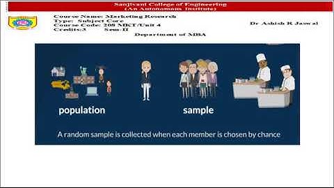 208 Marketing Research Unit 4 Topic Population Vs Sample