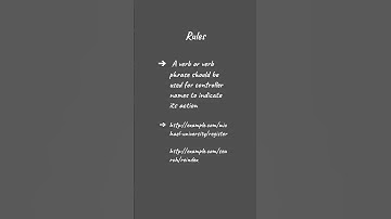 REST API URI Path | #shorts #systemdesign #backenddeveloper #interview