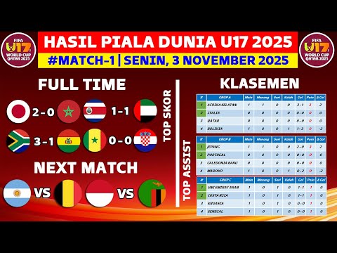 10000toto x 562bet - Hasil Piala Dunia U17 2025 - Jepang vs Maroko - Klasemen Piala Dunia U17 2025 Terbaru