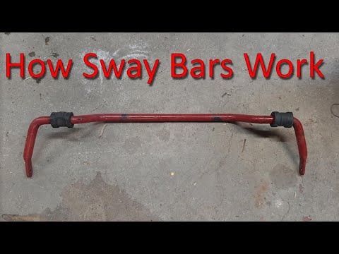 Видео: Sway bar хэрэгсэл гэж юу вэ?