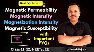 8. Magnetic Permeability | Magnetic Intensity | Magnetization Intensity | Magnetic Susceptibility screenshot 3
