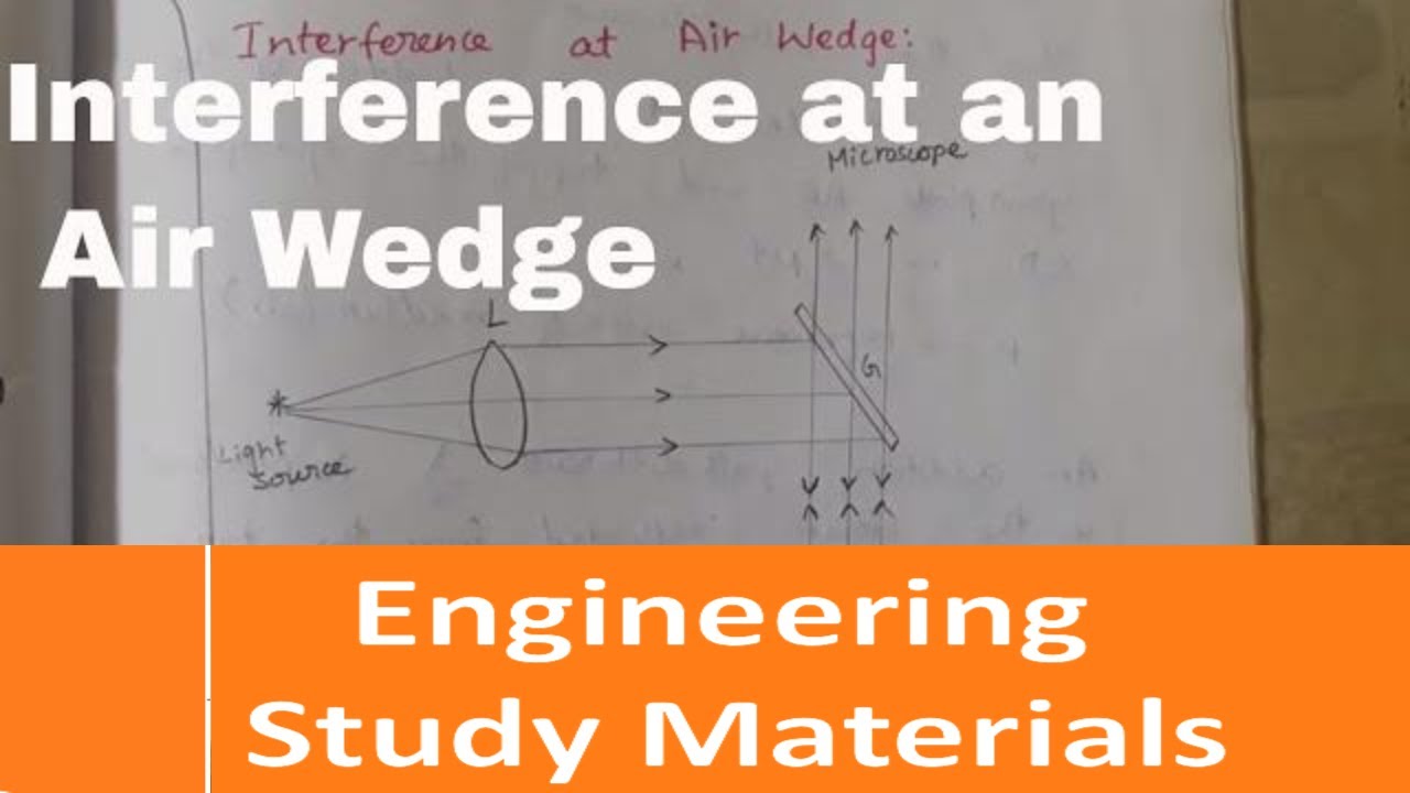 Interference at an Air Wedge  ENGINEERING STUDY MATERIALS 