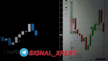 𝗧𝗥𝗔𝗗𝗜𝗡𝗚 𝗕𝗢𝗧 IQ OPTIONS 𝟮𝟬𝟮5 𝗙𝗢𝗥 𝗕𝗘𝗚𝗜𝗡𝗡𝗘𝗥 ✅