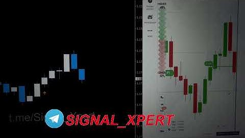 𝗧𝗥𝗔𝗗𝗜𝗡𝗚 𝗕𝗢𝗧 IQ OPTIONS 𝟮𝟬𝟮5 𝗙𝗢𝗥 𝗕𝗘𝗚𝗜𝗡𝗡𝗘𝗥 ✅