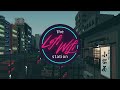 Dusk in the city lofi radio mix  smooth beats for studying and relaxing  thelofiwifistation